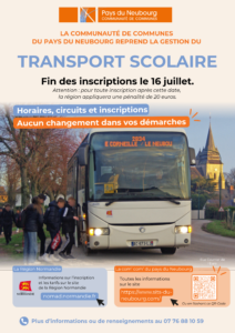 Affiche SITS